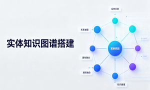 企业知识图谱搭建
